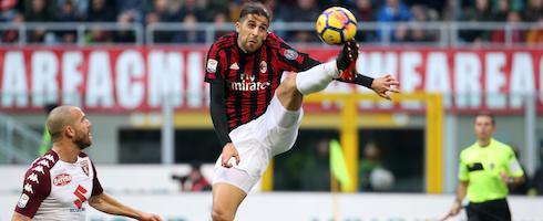 Milan defender Ricardo Rodriguez