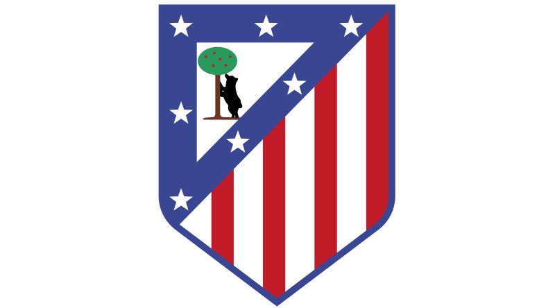 Atletico Madrid introduce pay cuts for ‘guaranteeing the survival of the club’