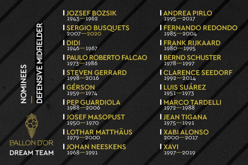 Ballon d'Or Dream Team: