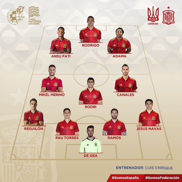 Spain XI v Ukraine: 11 different clubs represented in starting line-up featuring Ansu Fati and Adama Traore
