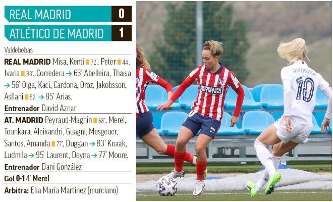 Madrid Femenino derby