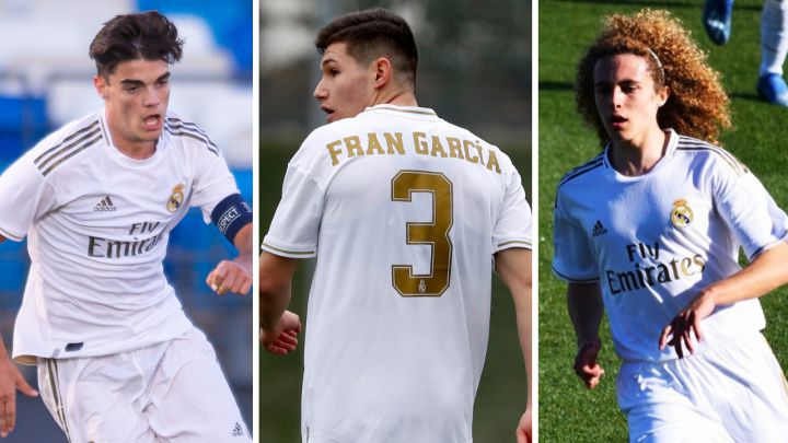 Real Madrid left-backs
