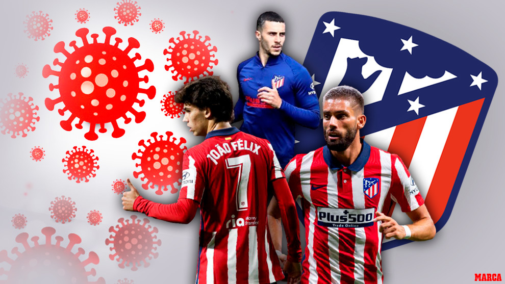 Atletico Madrid struck by Covid-19 ahead of crucial run of games