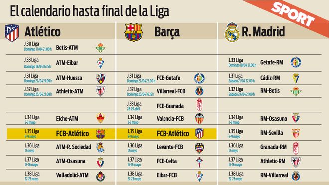La Liga
