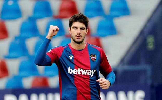 Gonzalo Melero