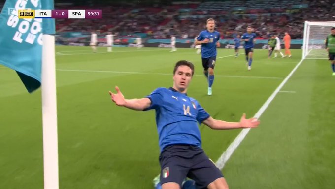 Federico Chiesa