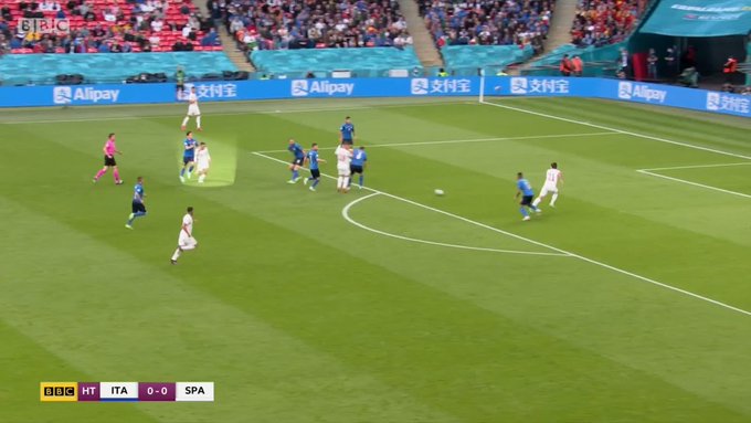 Italy v La Roja