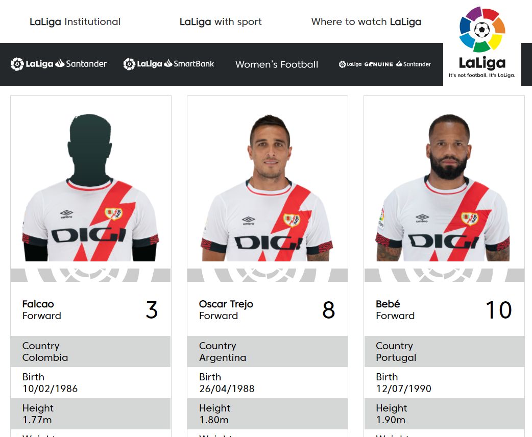 Falcao