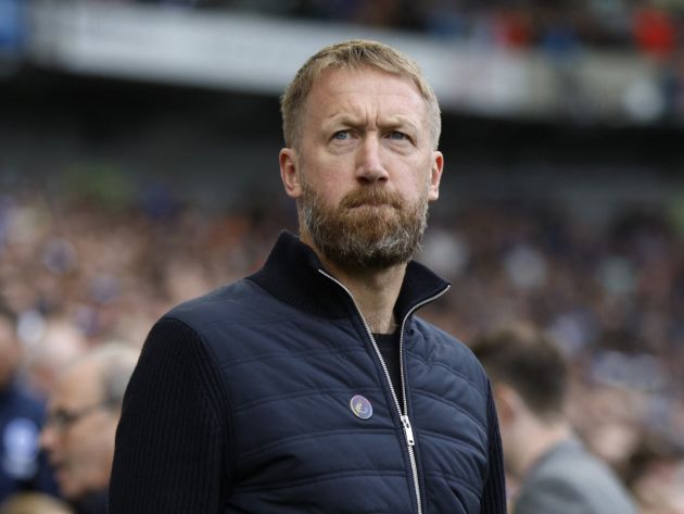 Graham Potter
