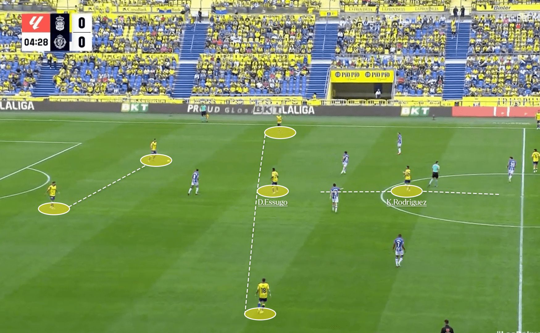 Las Palmas midfield partnership