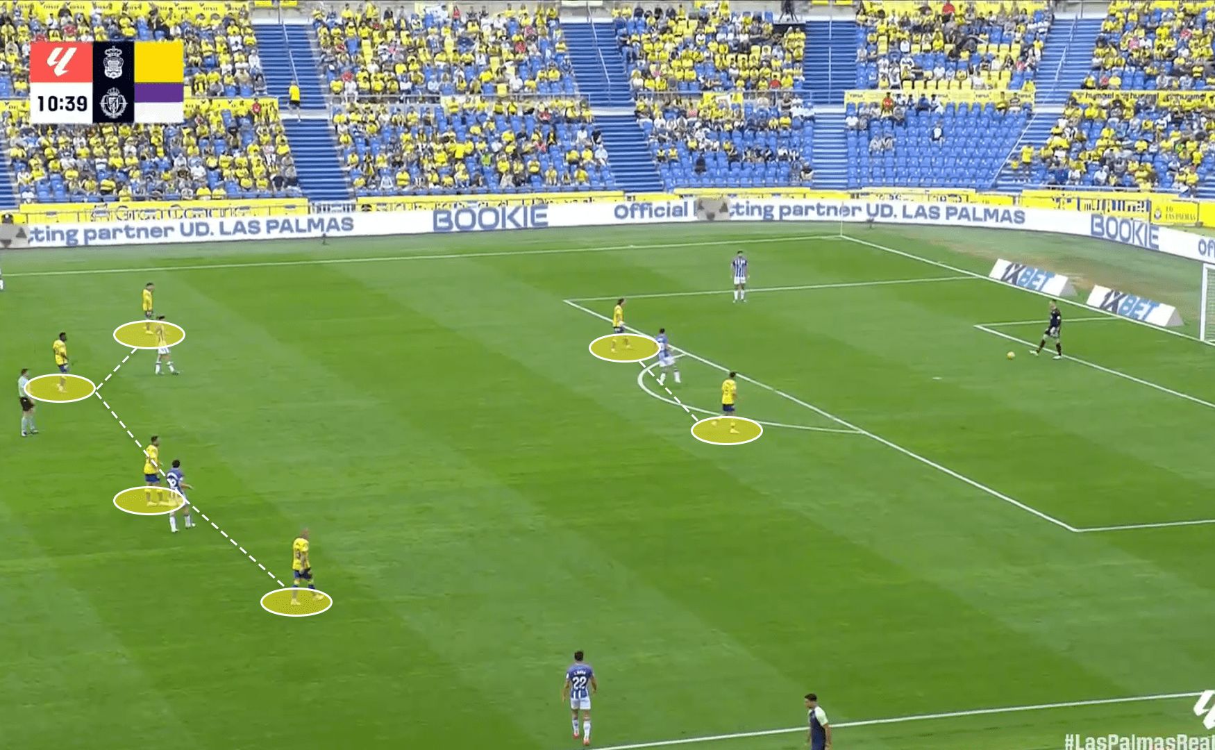 Las Palmas OOP